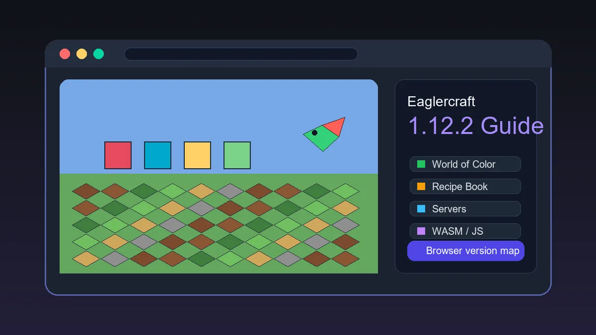 Eaglercraft 1.12.2 browser guide illustration showing a block world, version notes, server list, and WebAssembly browser panel