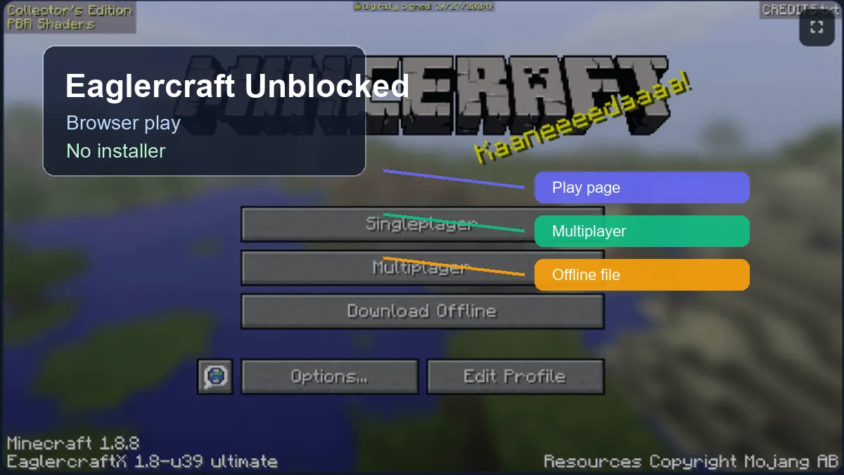 Eaglercraft unblocked guide using a real browser game menu screenshot with short labels for browser play, multiplayer, and offline files